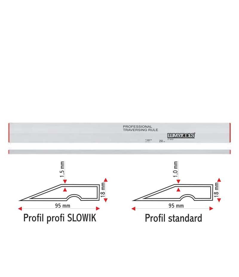dreptar al trapezoidal 150cm lumytools